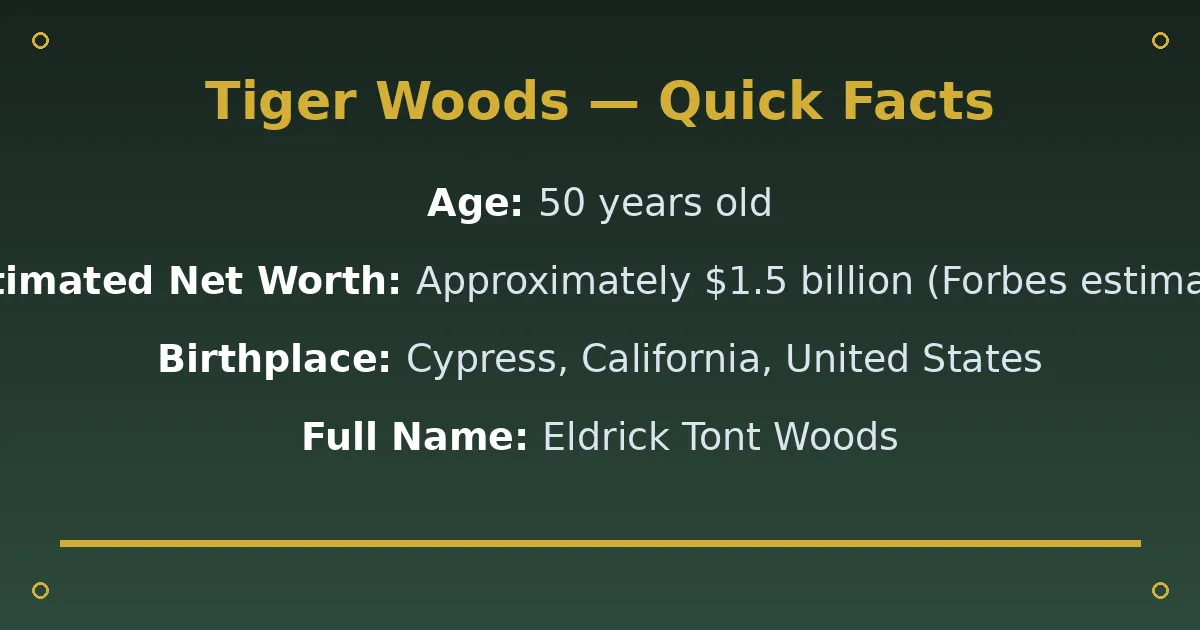 Tiger Woods Biography: Age, Net Worth & Career 2 Tiger Woods Biography: Age, Net Worth & Career quick facts