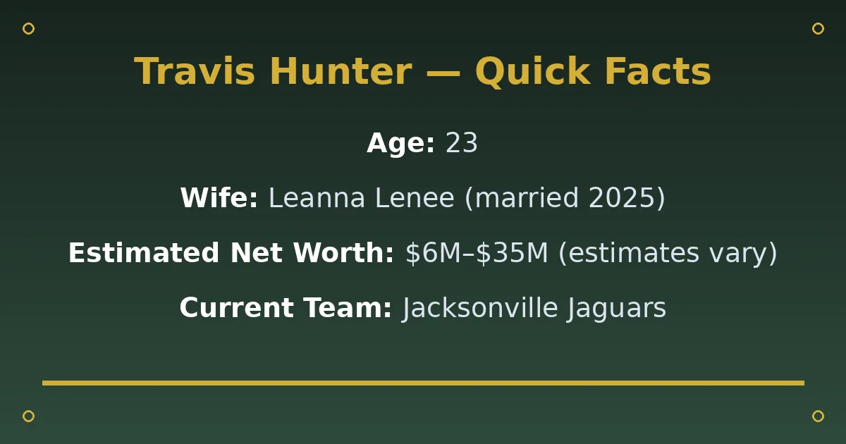 Travis Hunter Biography: Age, Wife, Net Worth & NFL Career 2 Travis Hunter Biography: Age, Wife, Net Worth & NFL Career quick facts