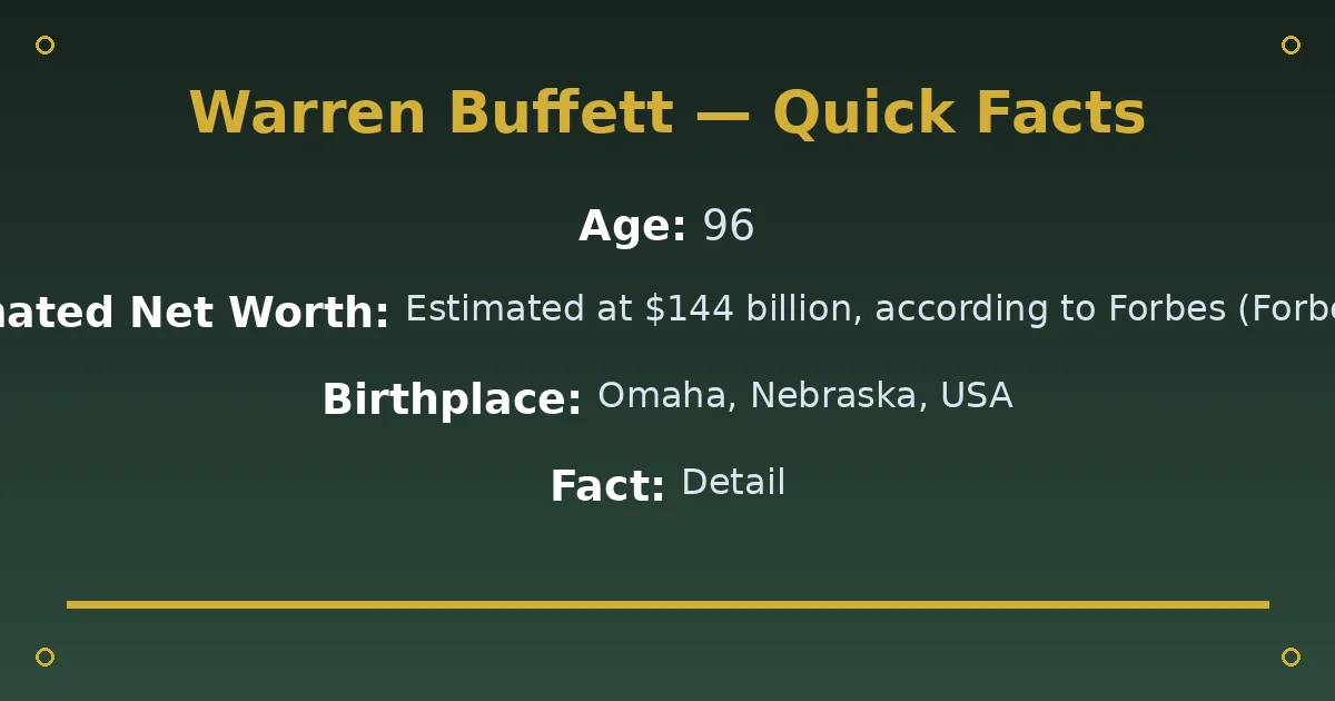 Warren Buffett Biography: Age, Wife, Net Worth & Career 2 Warren Buffett Biography: Age, Wife, Net Worth & Career quick facts